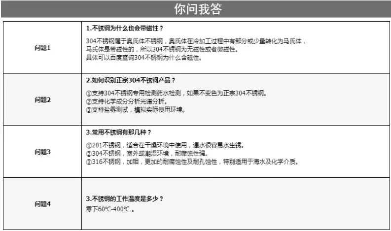 问答