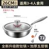 Wok de Titanio Alemán, Sartén de Titanio Real, Sin Recubrimiento, Antiadherente, Wok de Titanio con Patrón de Martillo Escama de Pescado, Sartén para Cocinar en Casa, Apto para Inducción