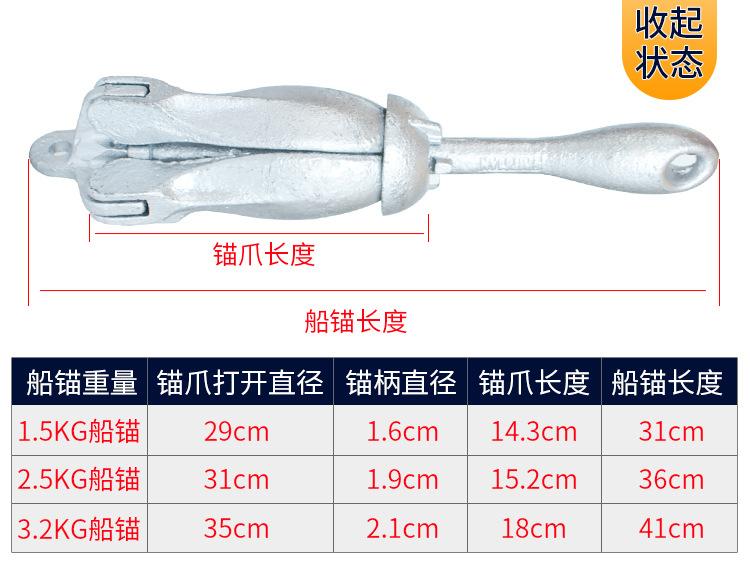 详情页排版过_07