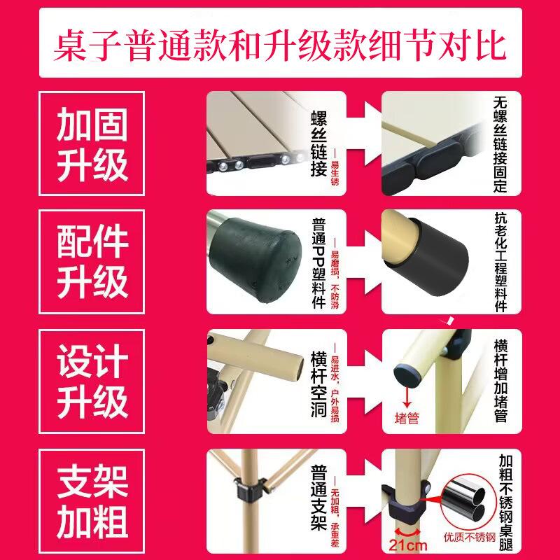 桌子升级款与普通款细节对比图