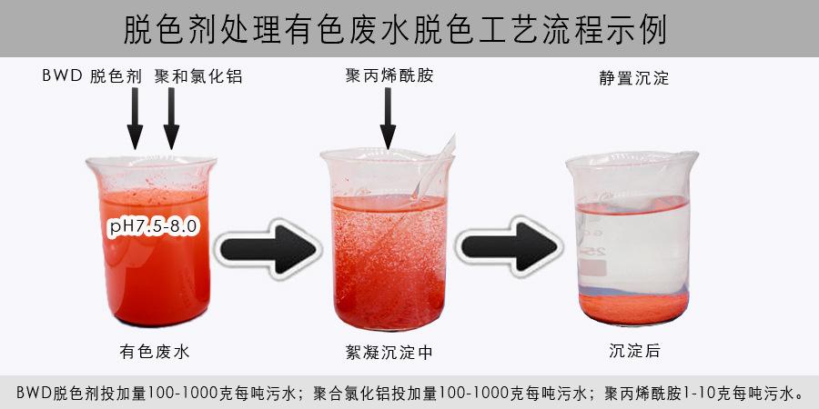 脱色剂絮凝过程