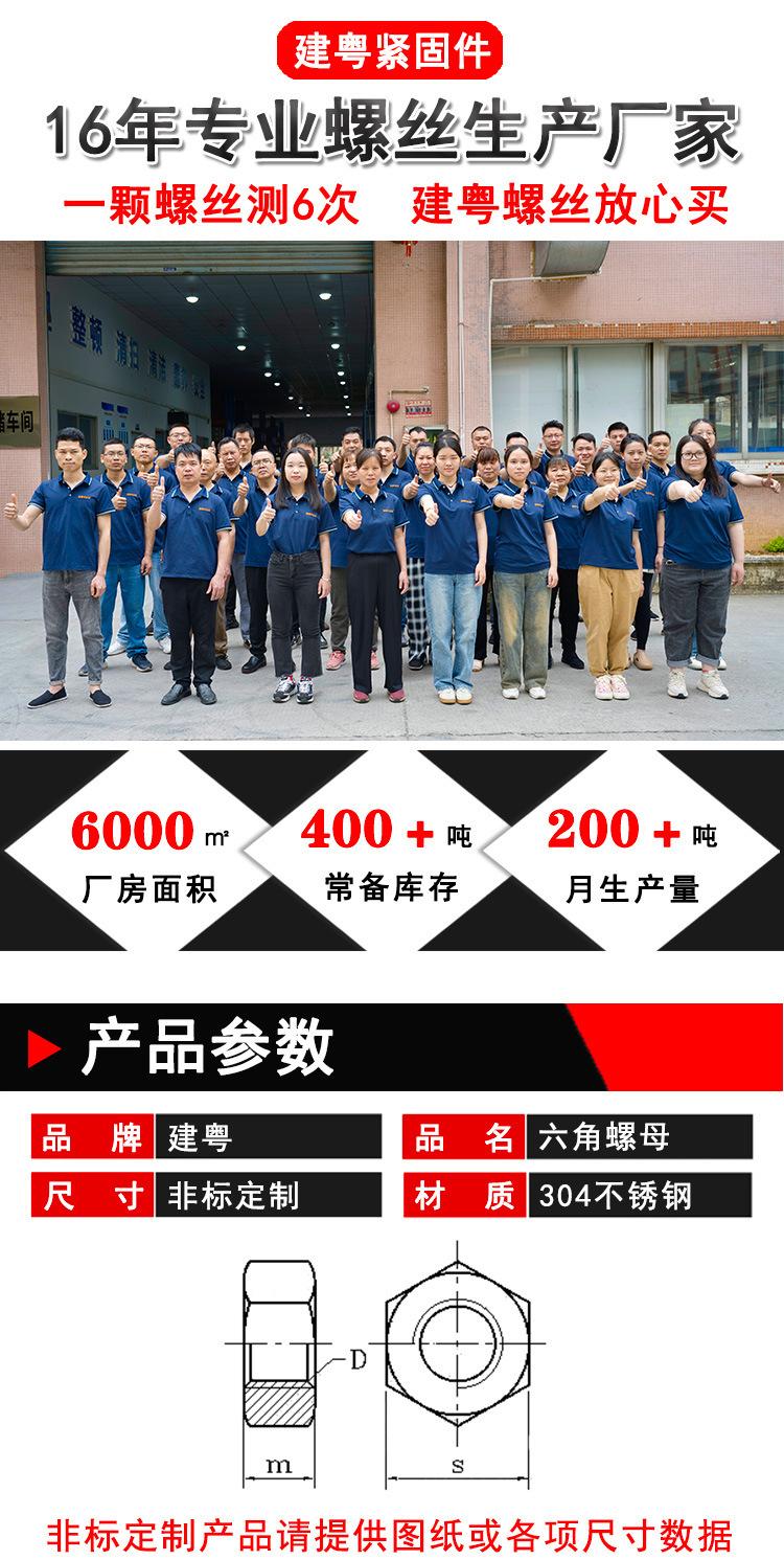 六角螺母详情页_01.jpg