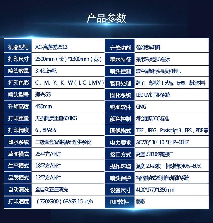 高落差详情_02.jpg