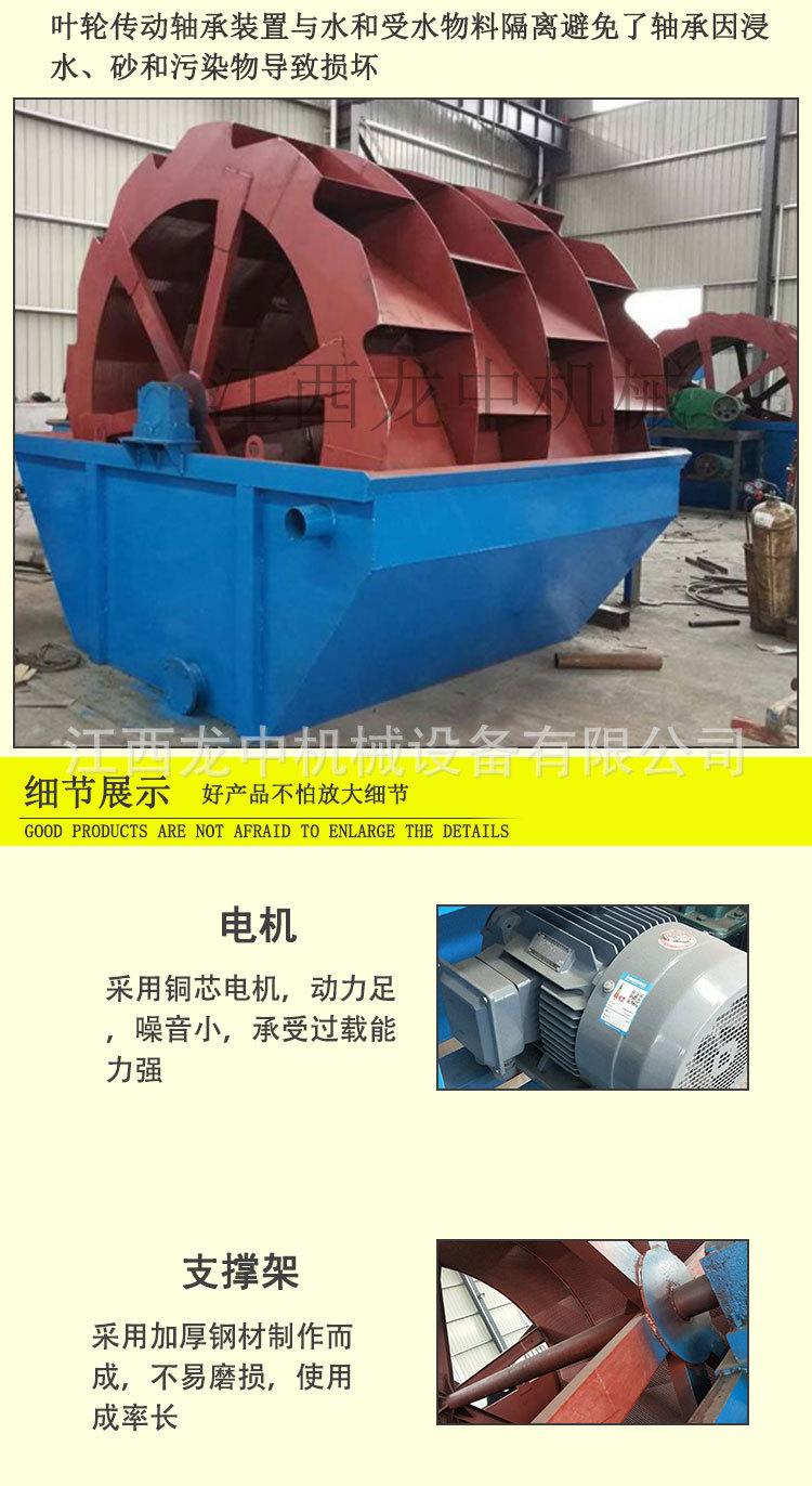 轮斗洗砂机 (4).jpg