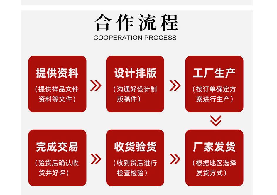 流程