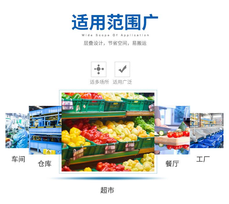 定制pp塑料中空板
