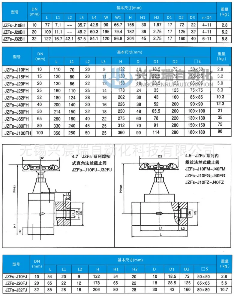 12-JZFS型高压截止阀-4.jpg