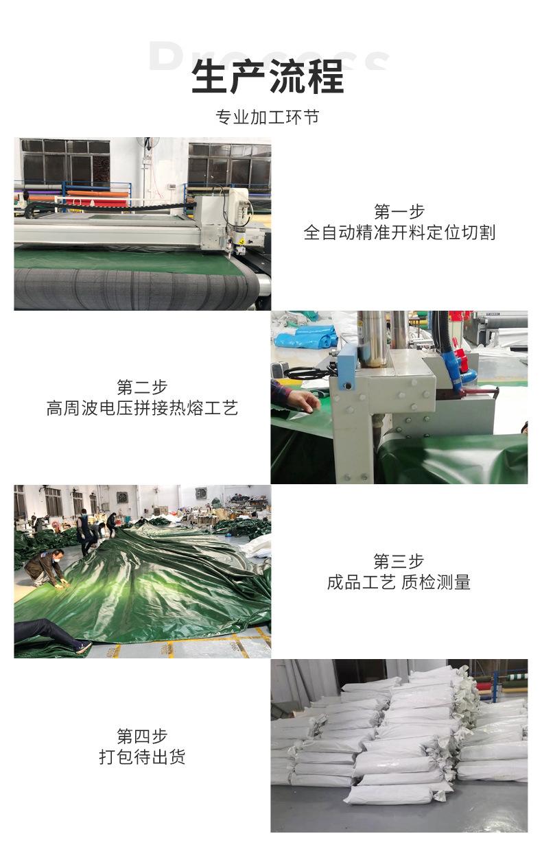 利通帆篷PVC蓝色（最新）_18