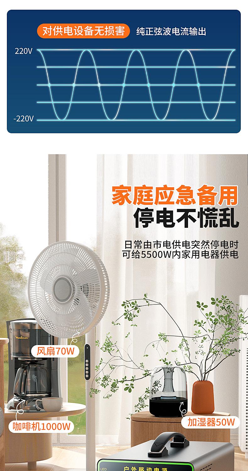 户外移动电源详情_12.jpg