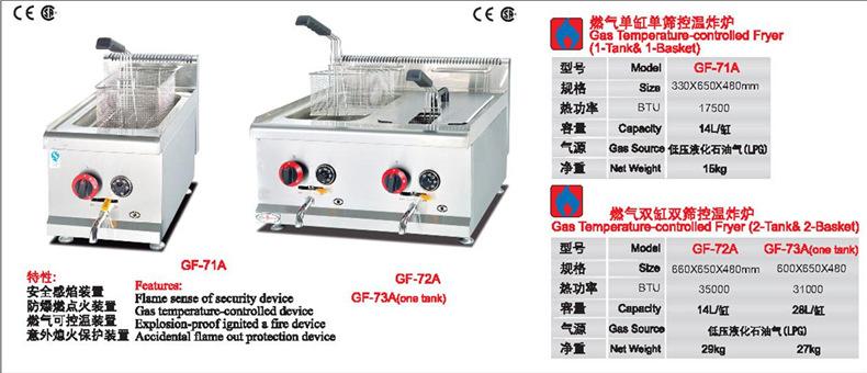 GF-71A GF-72A