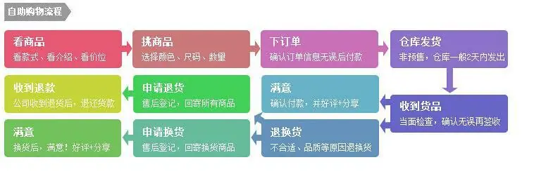 QQ截图20170310092902