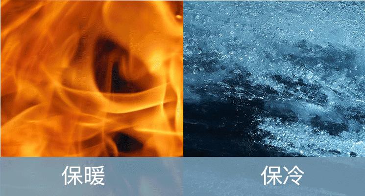 保温保冷