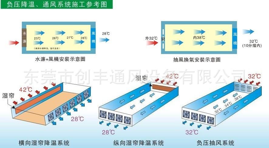 599b333a-ec9c-45da-839e-ff87c9