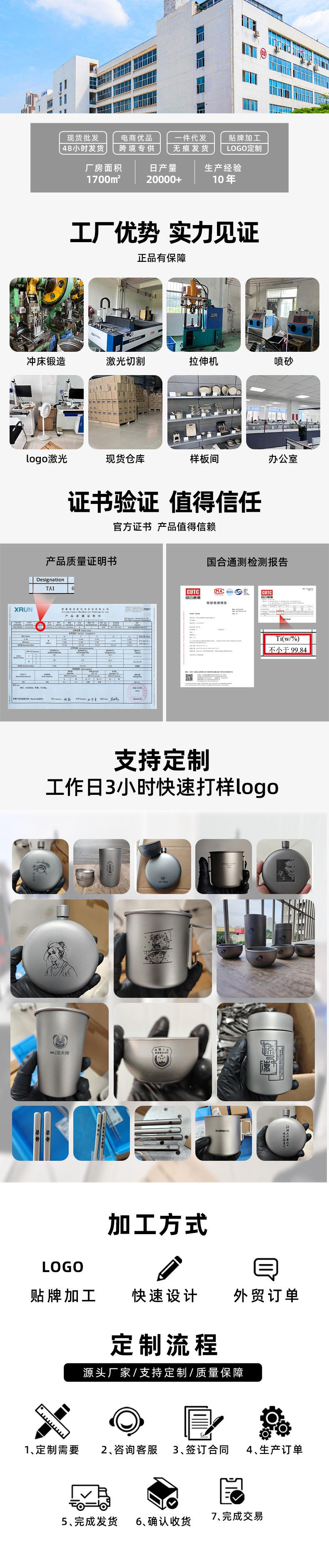 无1688认证-阿里首圖