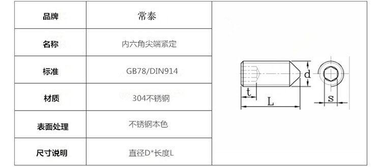 不锈钢锥端紧定螺丝1