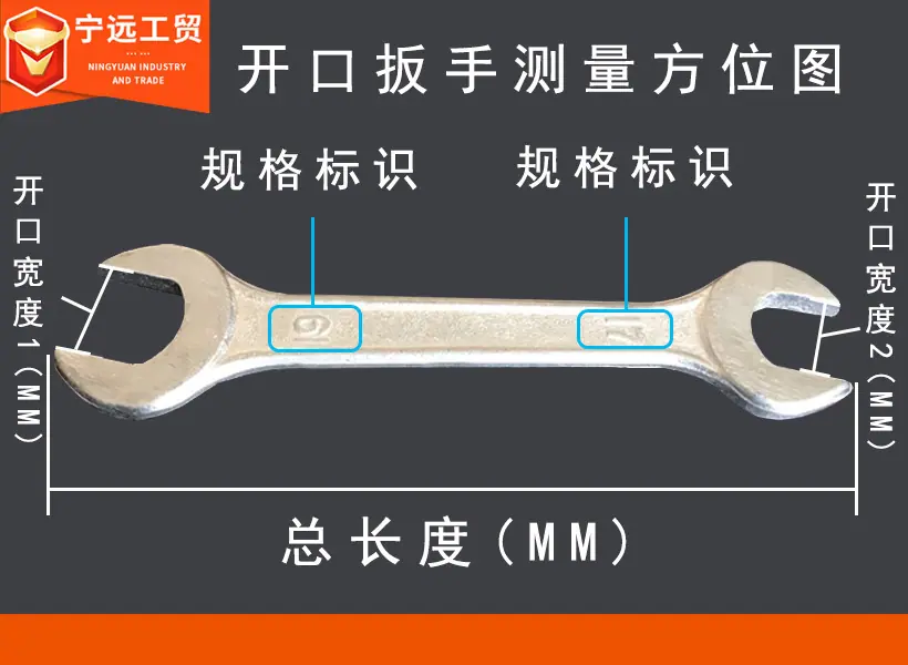 开口扳手测量方位图