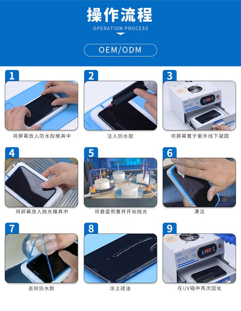 1 (8)_手机屏幕打磨机.jpg