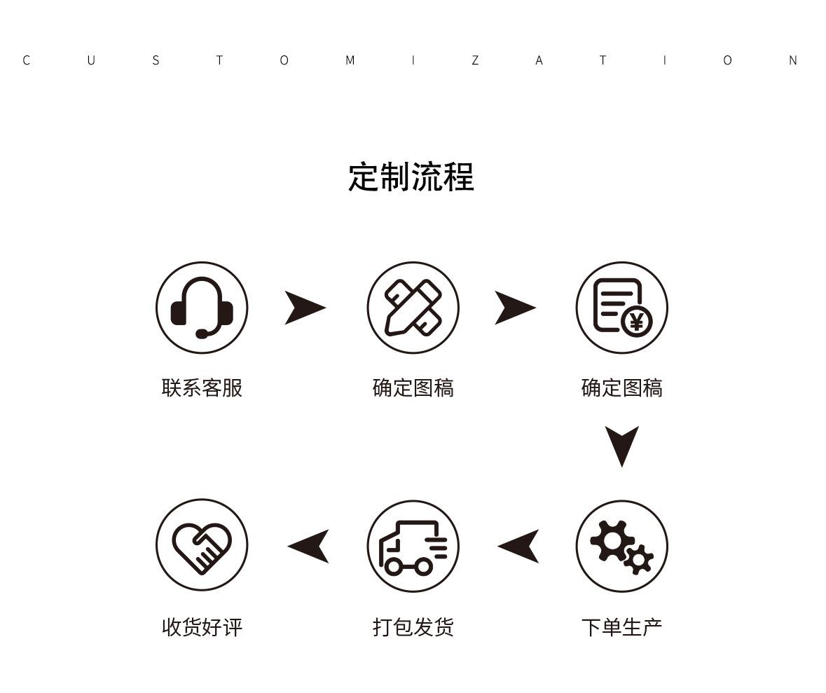 树纹纸+棉卡-吊牌-详情页-6_01.jpg