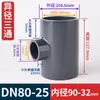 Tee reductor de grado químico UPVC para tubería de suministro de agua, tee plana reductora, resistente a ácidos y álcalis fuertes, accesorios de tubería química de grado industrial