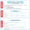Livro de Prática de Caligrafia Sincronizada para 1ª a 8ª Série (Volumes 1-8) - Edição da Editora de Educação Popular - Caderno de Caligrafia Diária para Língua Chinesa