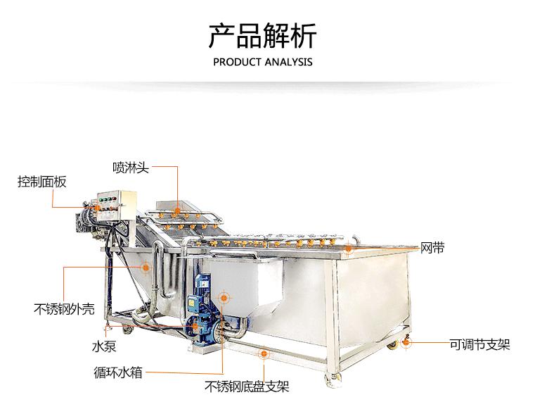 气泡清洗机详情4.gif