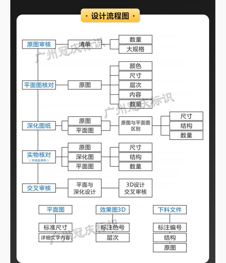 2022详情页-标识1_19