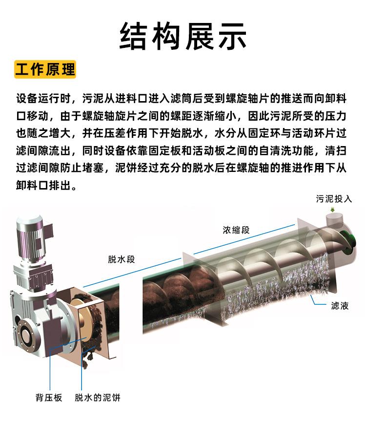 内贸叠螺机详情页_03