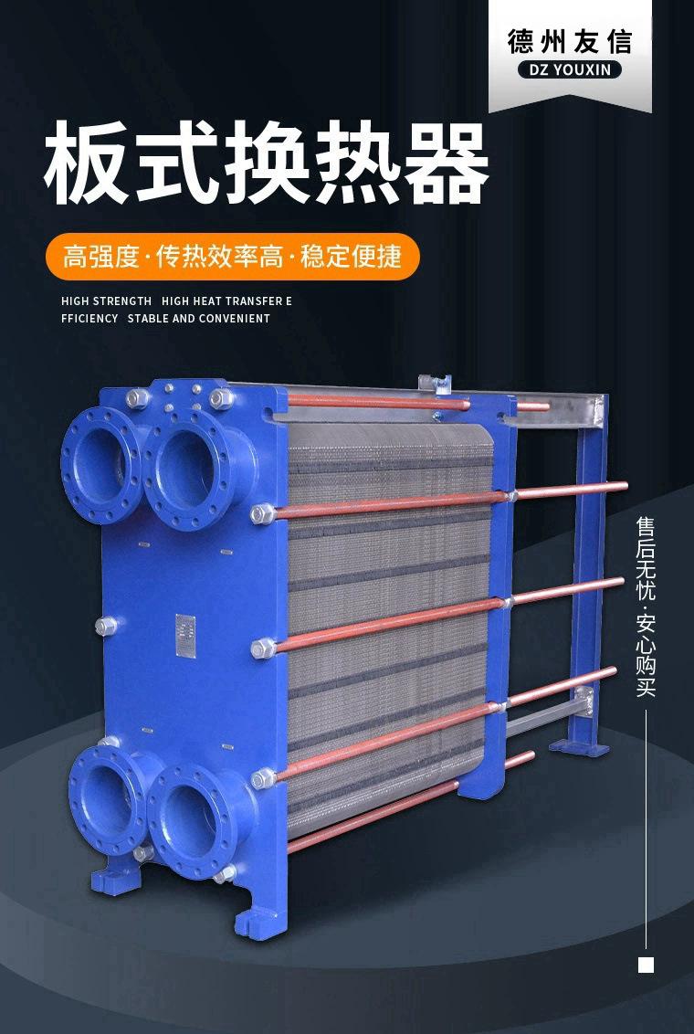 改