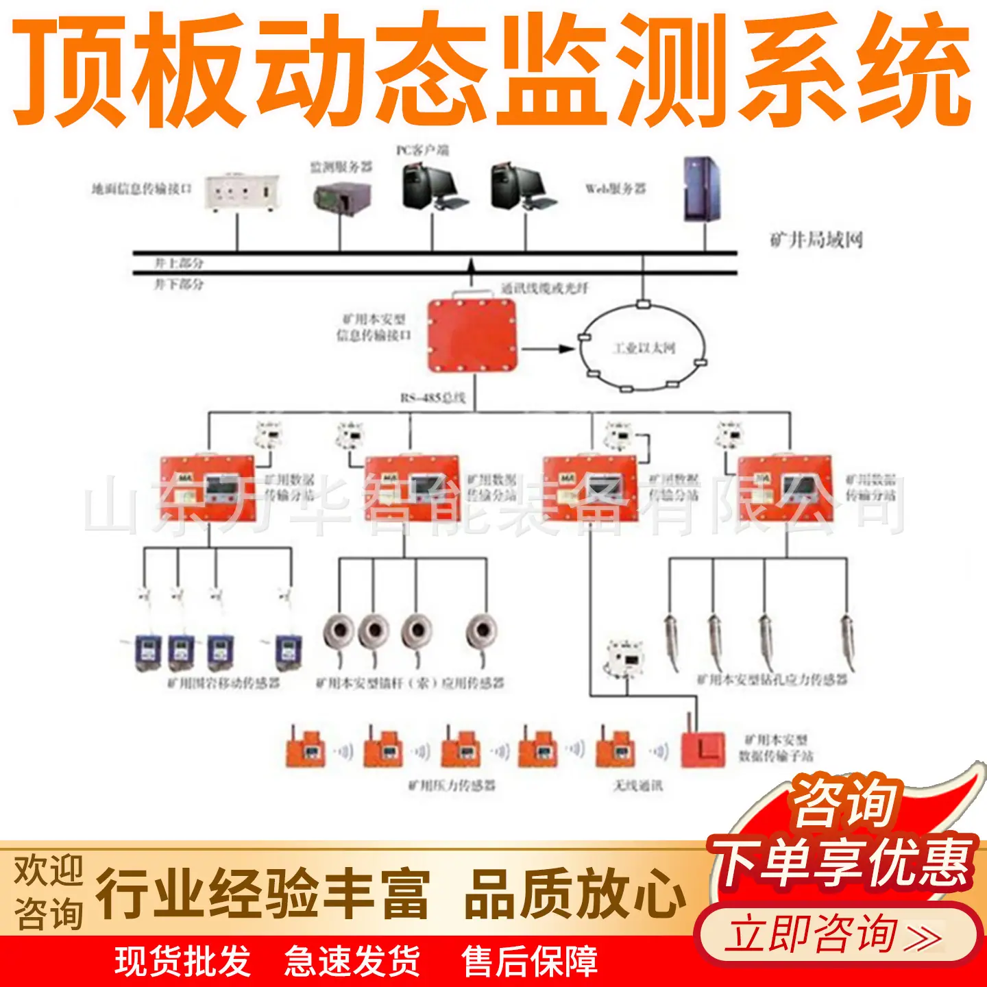 万华顶板动态监测系统主图4