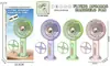 2026 Nuevo Modelo Ventilador de Mano Mini Recargable por USB Portátil de Tres Velocidades Pequeño Ventilador Eléctrico Regalo de Vacaciones para Estudiante