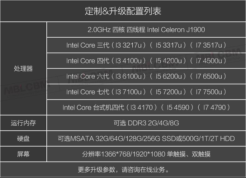 E400-E500-X86-详情页_17
