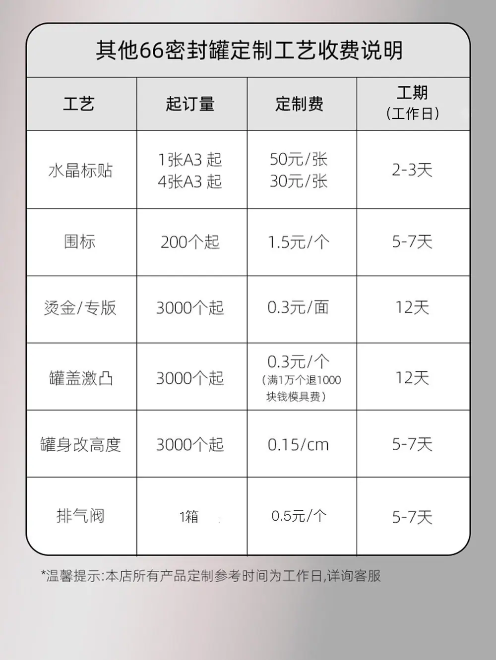 密封罐Pro-66定制收费.jpg