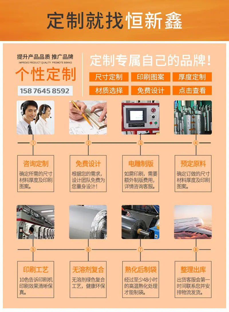 联系方式修改