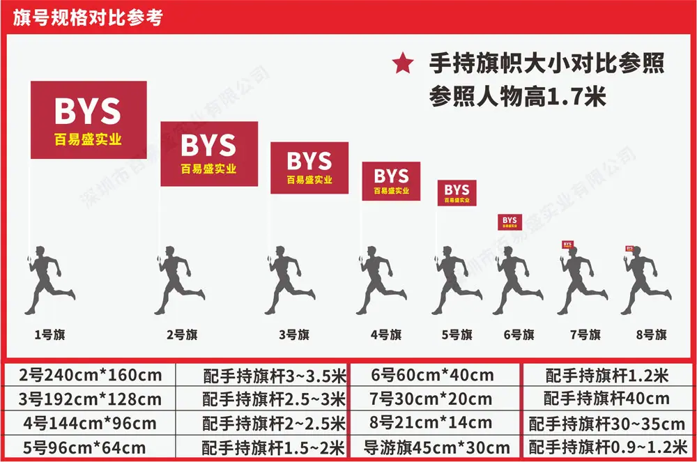 旗号规格对比参考.jpg