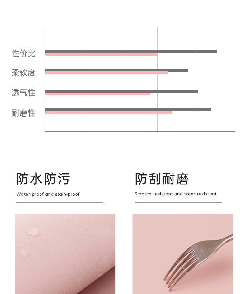 详情页07