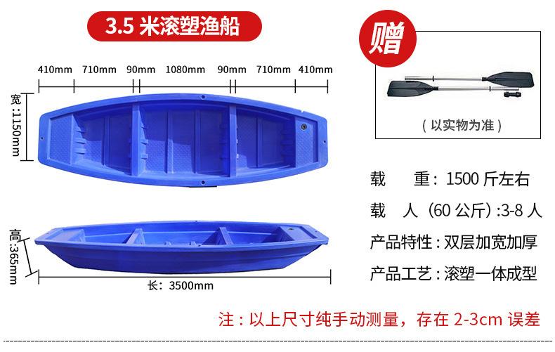 塑料渔船详情页_13