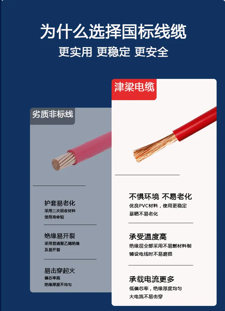 BVR塑软线详情2.png