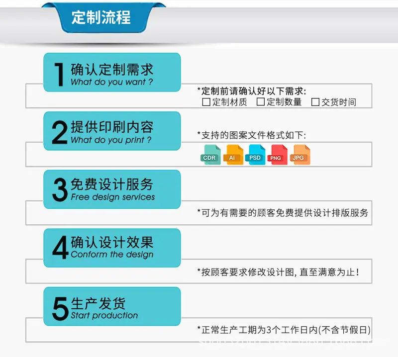 购习须知