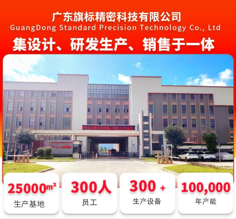 旗标详情页，工厂模块_01