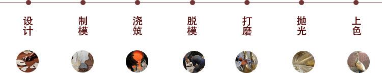 工序
