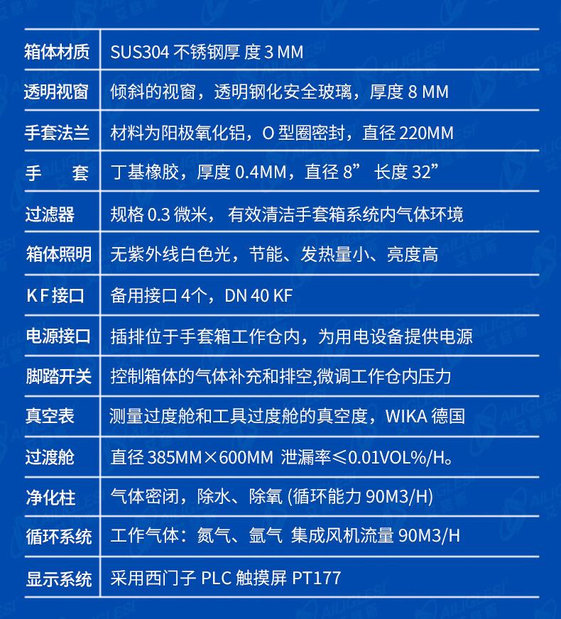手套箱-阿里巴巴_06.jpg
