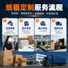 Cajas largas rígidas de cartón personalizadas, cajas de cartón corrugado de tres y cinco capas, cajas de embalaje largas hechas a medida para guías de catéter