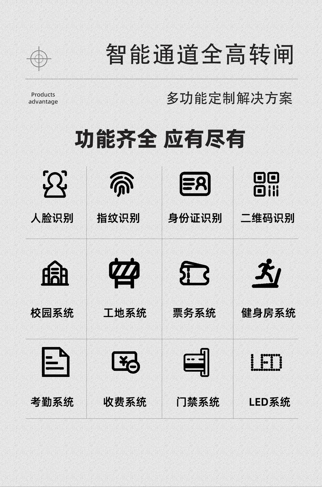 高速闸-详情_03.jpg
