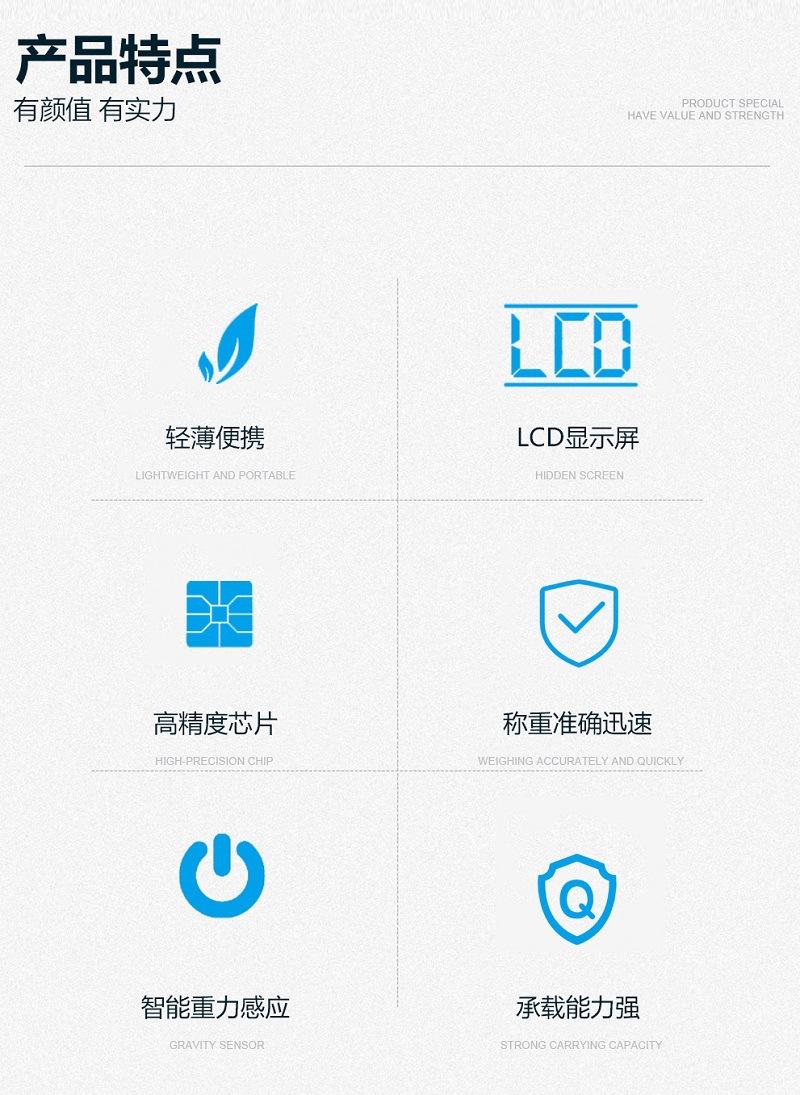 详情2