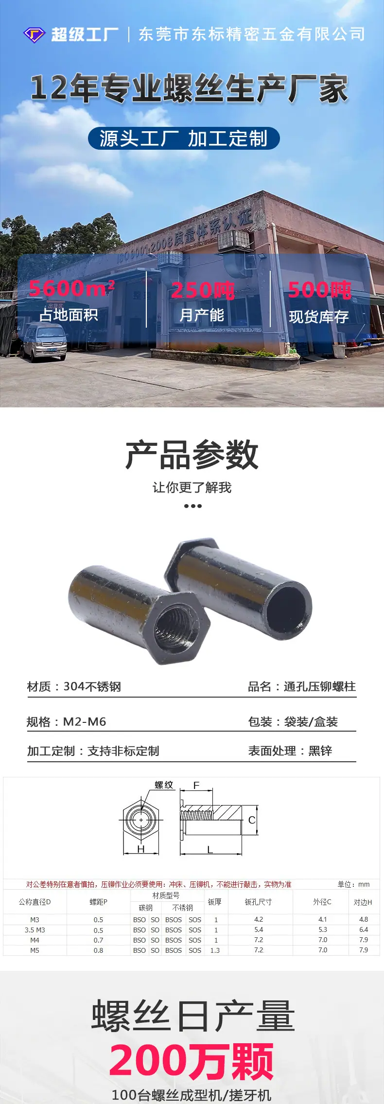 东标通孔压铆螺母柱新详情_01.jpg