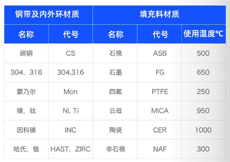 未标题-1