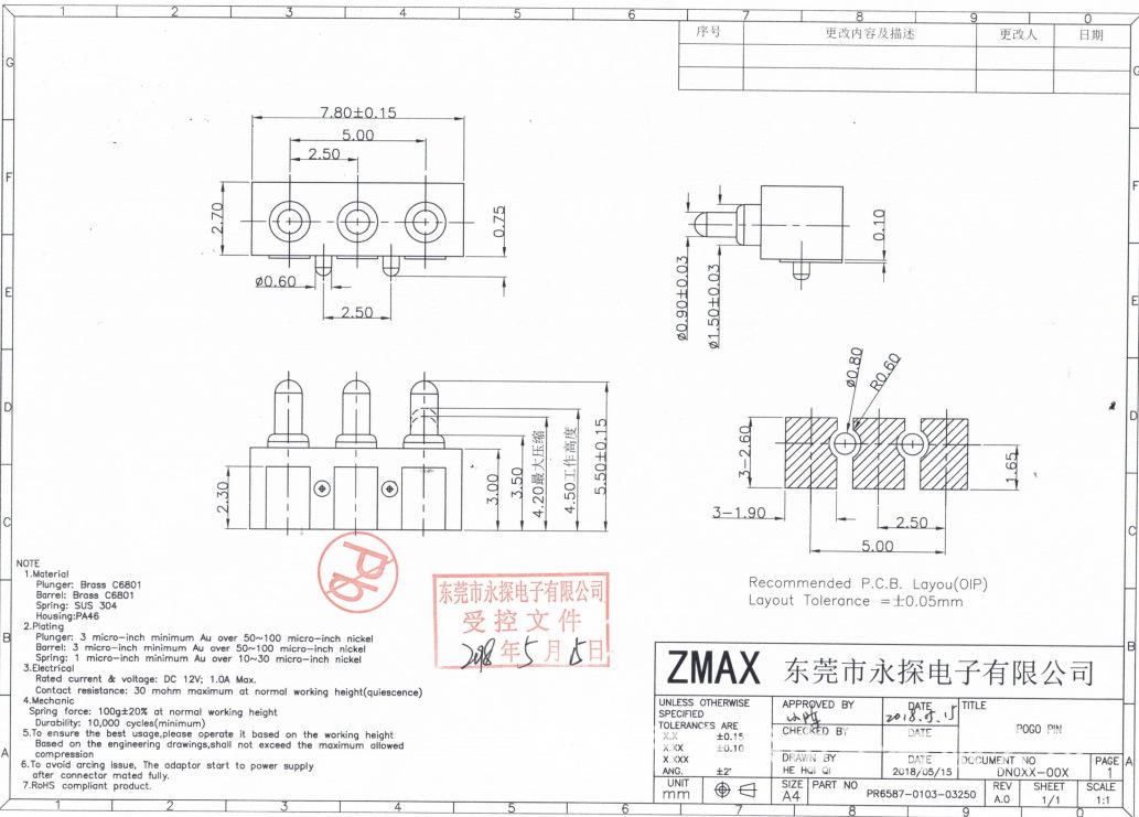 3P侧贴-PR6587.png