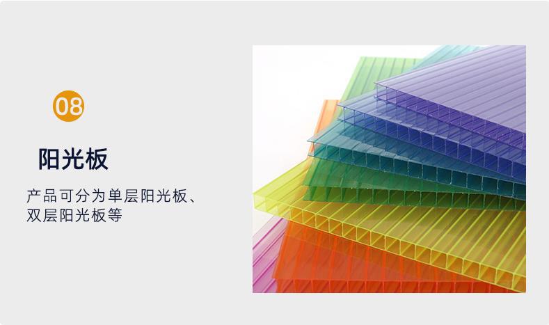 08PC阳光板