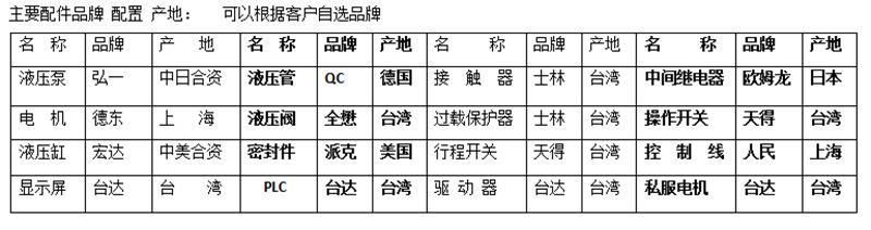 龙门输送带纠边品牌配置参数