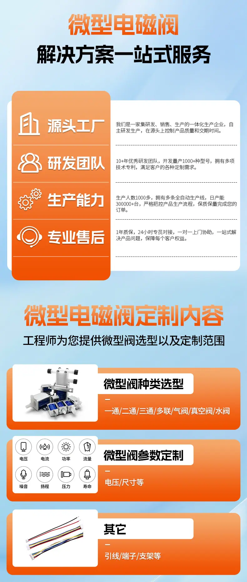 电磁阀品成详情页公司实力_03.jpg